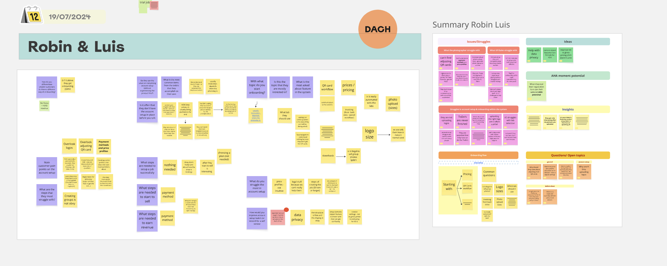Close-up of clustered sticky notes on recurring pain points